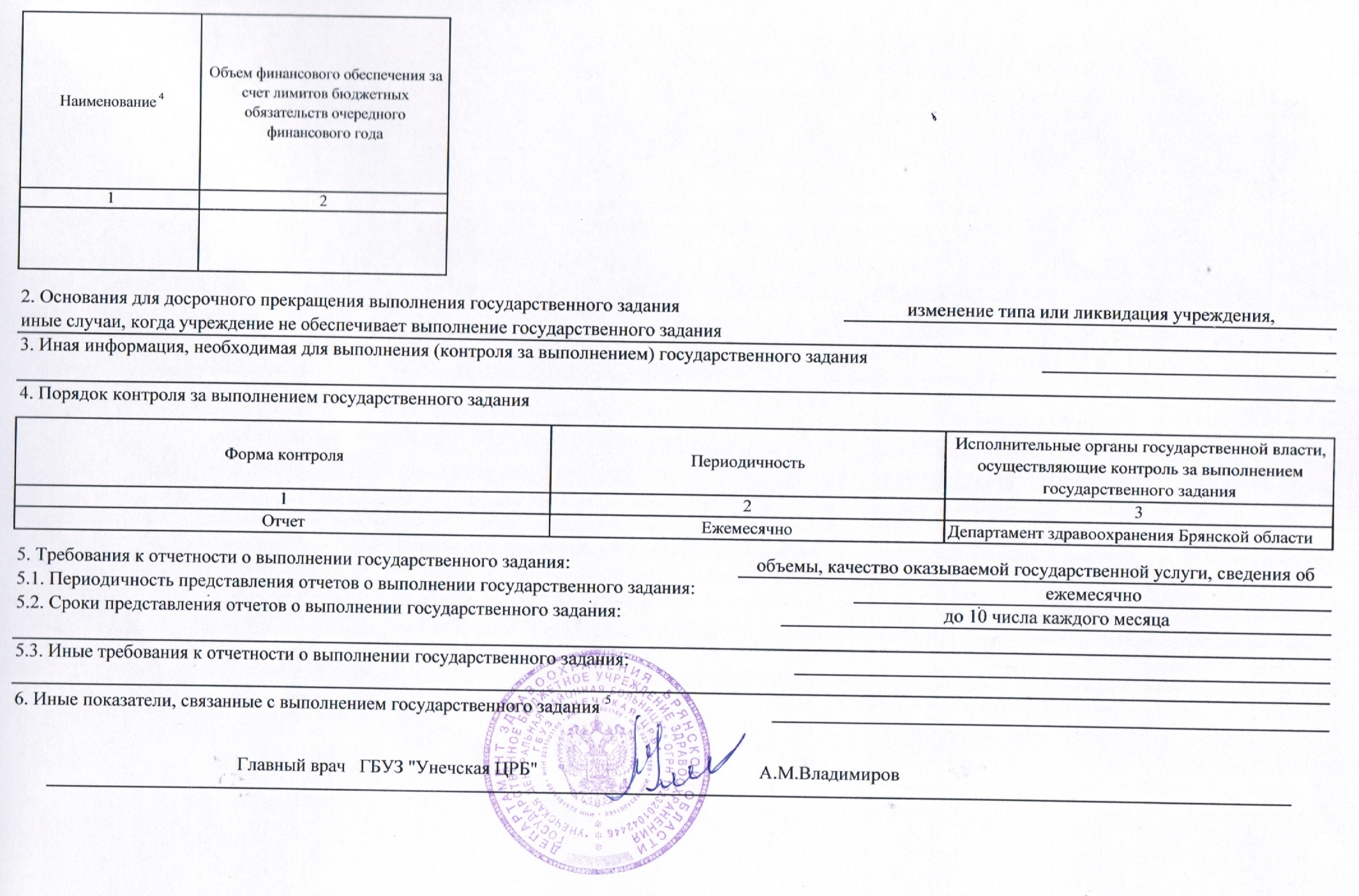 Сведения о медицинской организации — ГБУЗ 