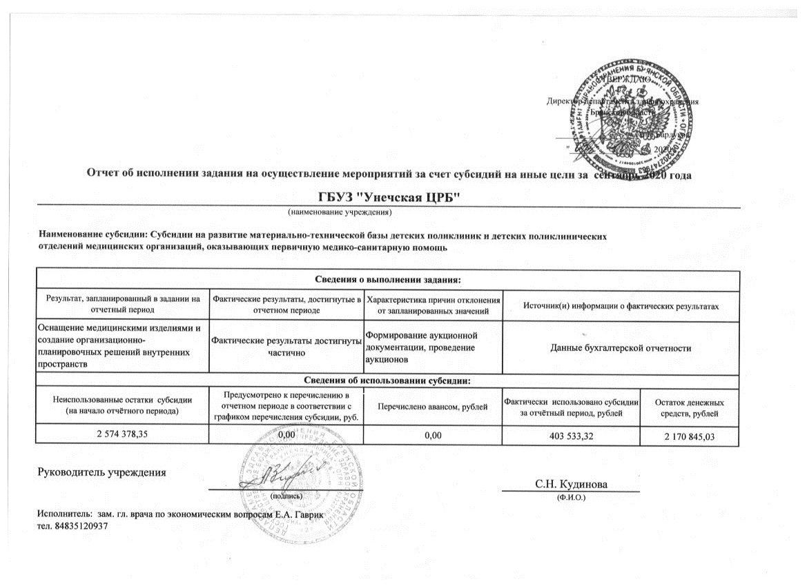 Значение результатов предоставления субсидии на иные цели образец заполнения