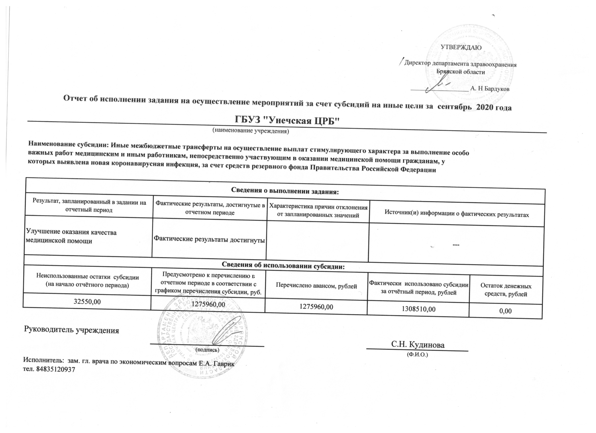 Результат предоставления субсидии на иные цели образец